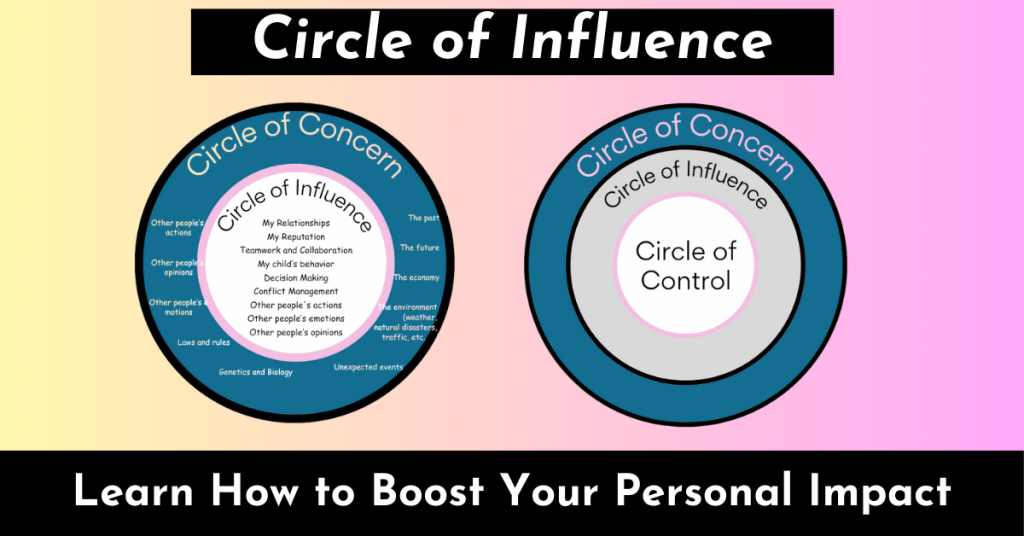 circle of influence header