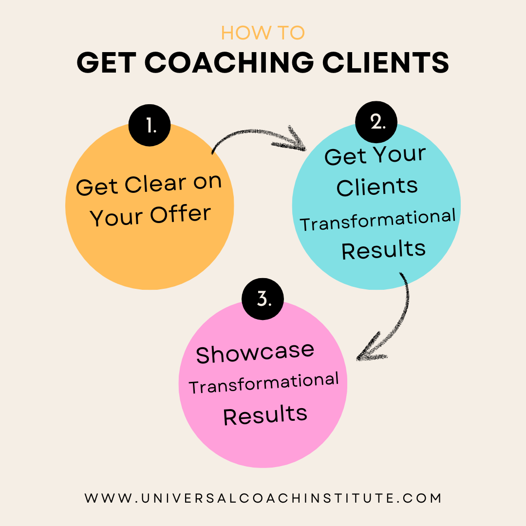 how to get coaching clients