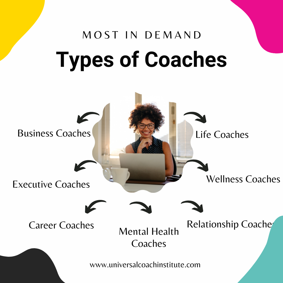 most in demand types of coaches